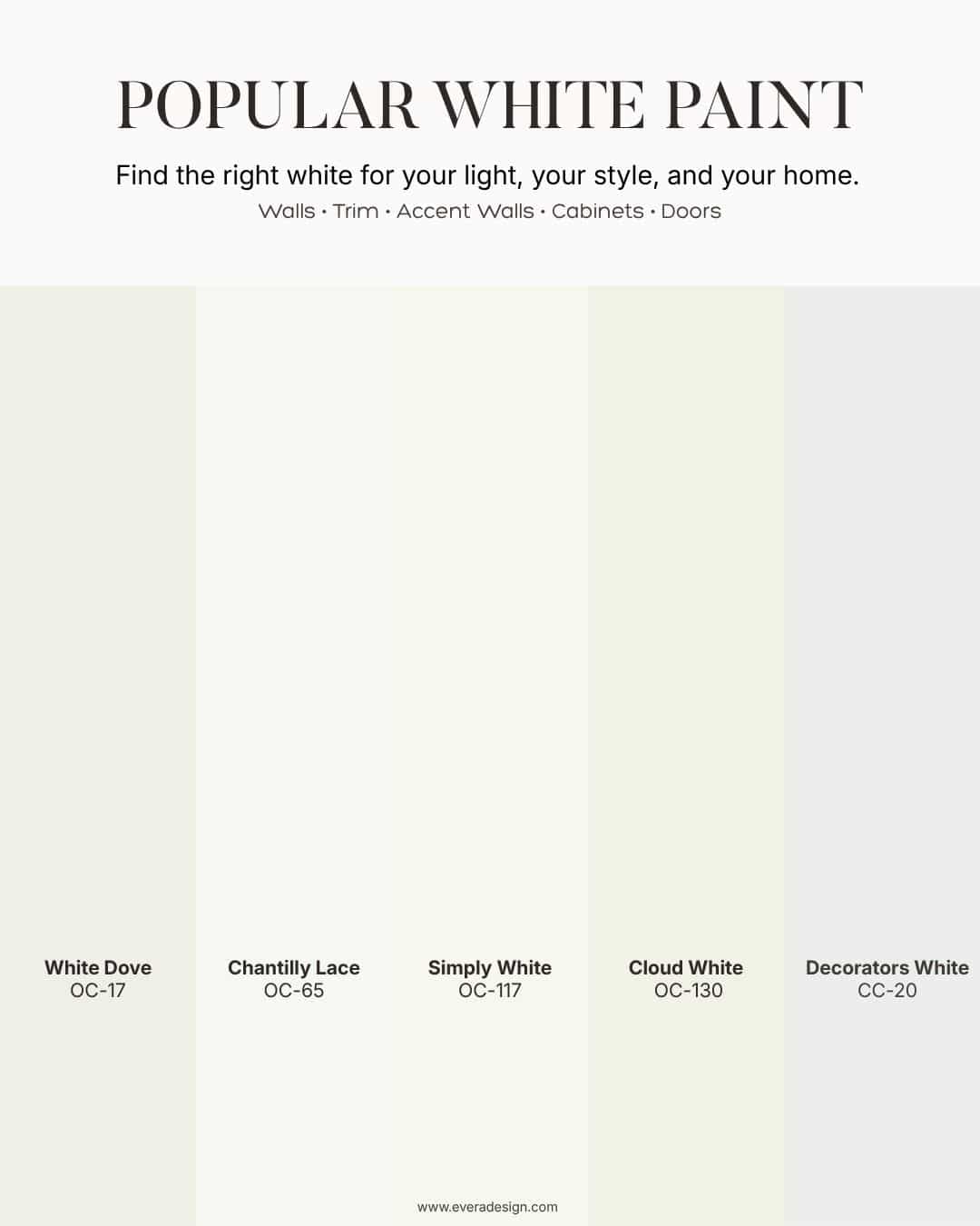 white paint colors