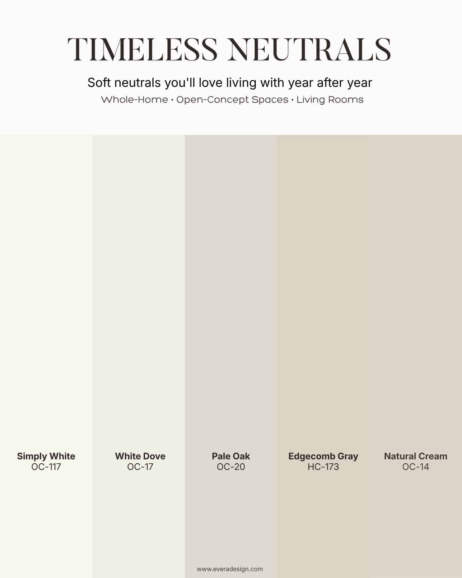 benjamin moore timeless neutral paint colors